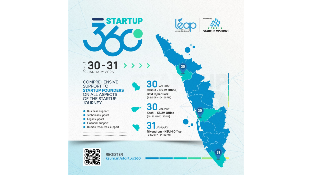 Startup 360 