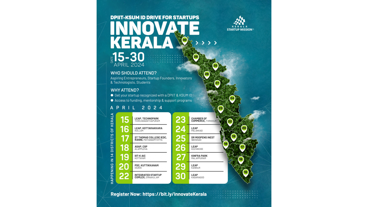 ‘Innovate Kerala’: DPIIT-KSUM Unique ID Drive